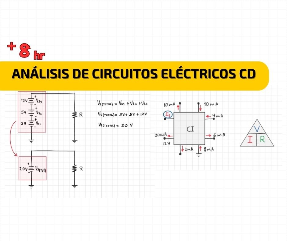 Análisis de Circuitos Eléctricos en Corriente Directa